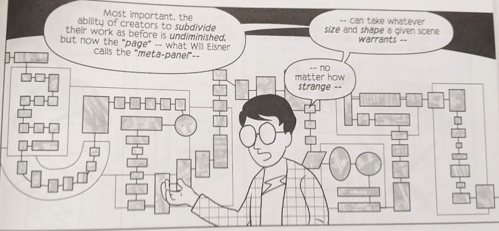 Exerpt from a comic by Scott McCloud that reads "Most important, the ability of creators to subdivide their work as before is undiminished, but now the page (what Will Eisner calls the meta-panel) can take whatever size and shape a given scene warrants, no matter how strange"